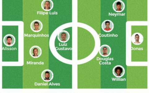 Seleção Brasileira hipotética