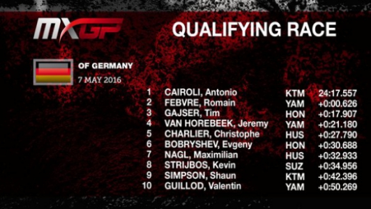 Resultado treino classificatório - MXGP