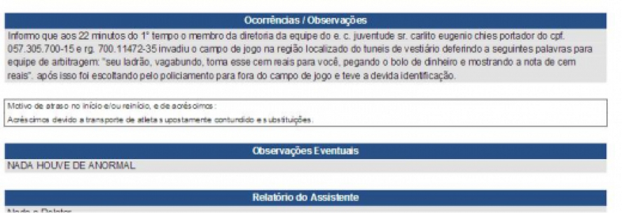 Juventude - Súmula (Foto: Reprodução)