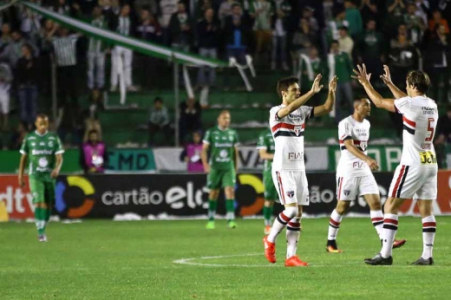 Lugano - Juventude x São Paulo