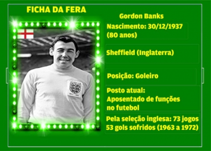 O cara da Copa - Gordon Banks