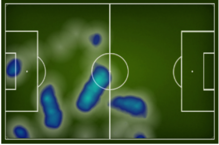 Mapa de calor - Pedro - Botafogo x Fluminense
