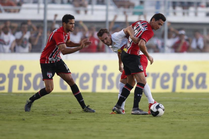 Campeonato Paulista - Red Bull x São Paulo