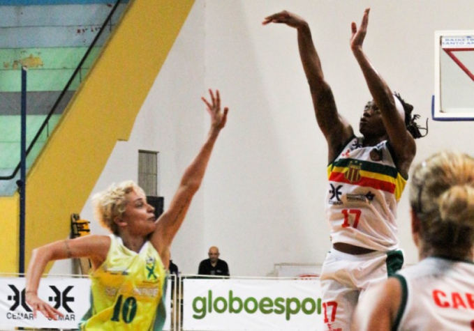 Sampaio Corrêa Basquete