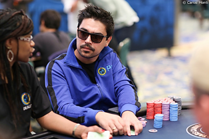 Joao Ricardo Fernandes