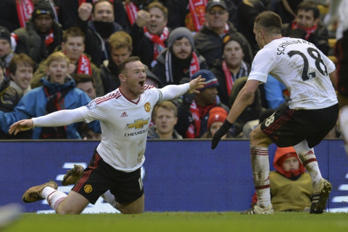 Liverpool x Manchester United