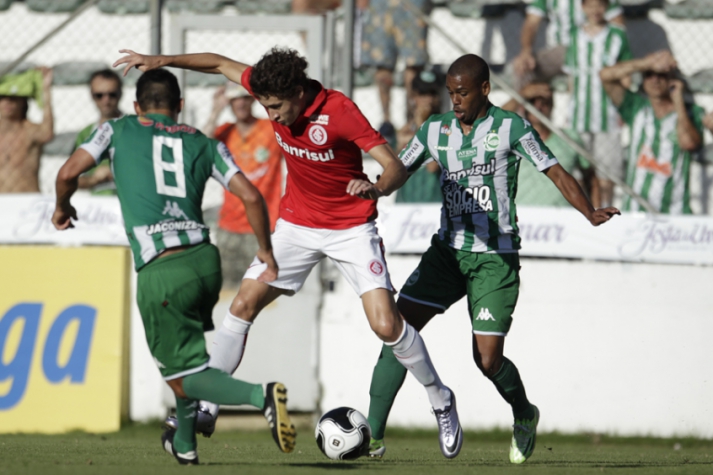 Campeonato Gaúcho - Juventude x Internacional
