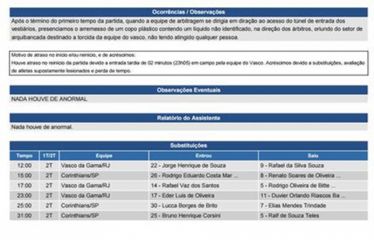 Súmula - Vasco x Corinthians