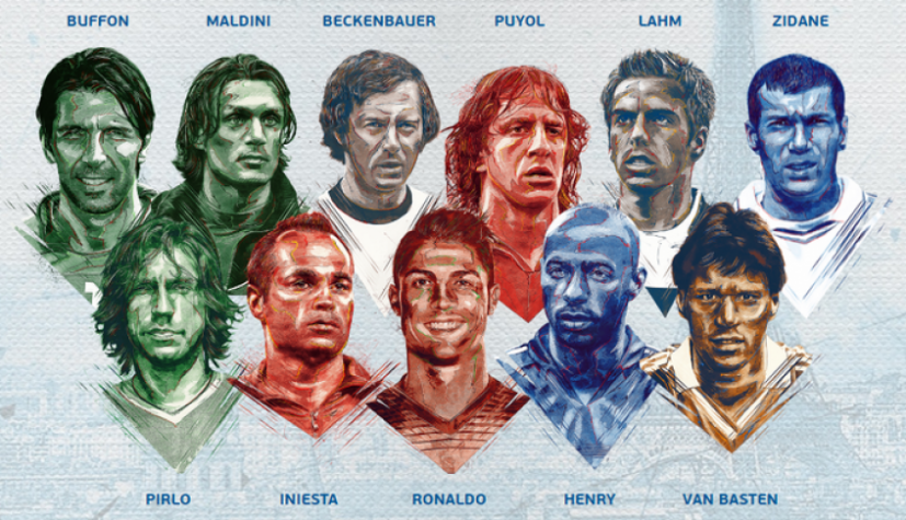 Time dos sonhos da Eurocopa