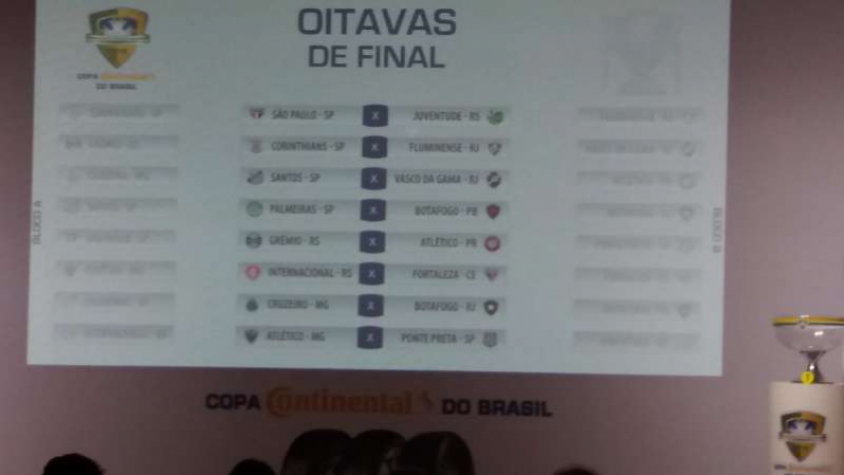 Oitavas da Copa-BR trazem duelos entre Rio e SP e clássicos regionais