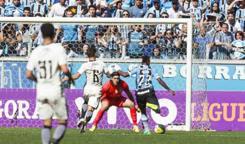 Grêmio x Corinthians