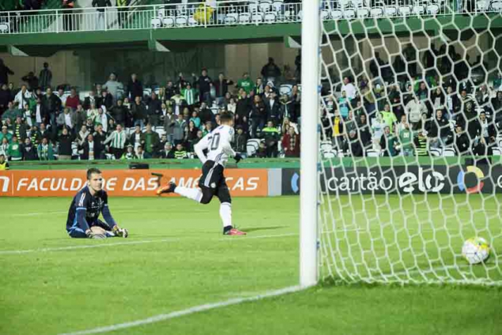 Coritiba x Grêmio