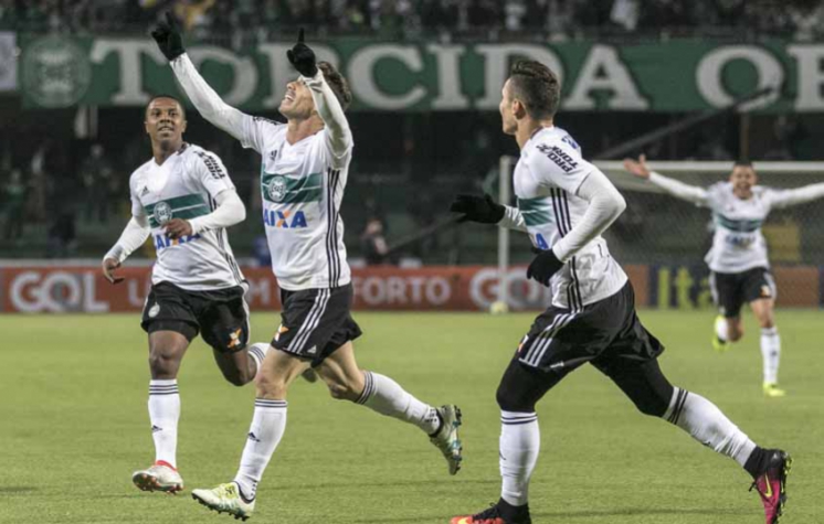 Coritiba x Grêmio