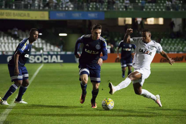 Coritiba X Figueirense