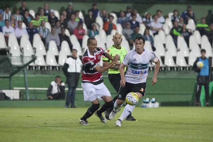 Coritiba x Santa Cruz - Kleber