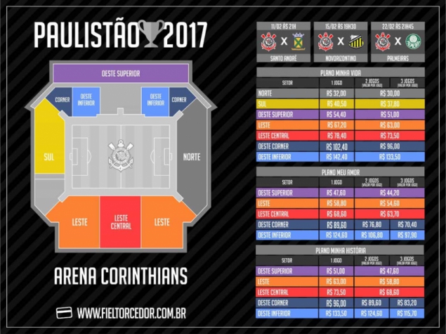 Ingresso Fiel Torcedor