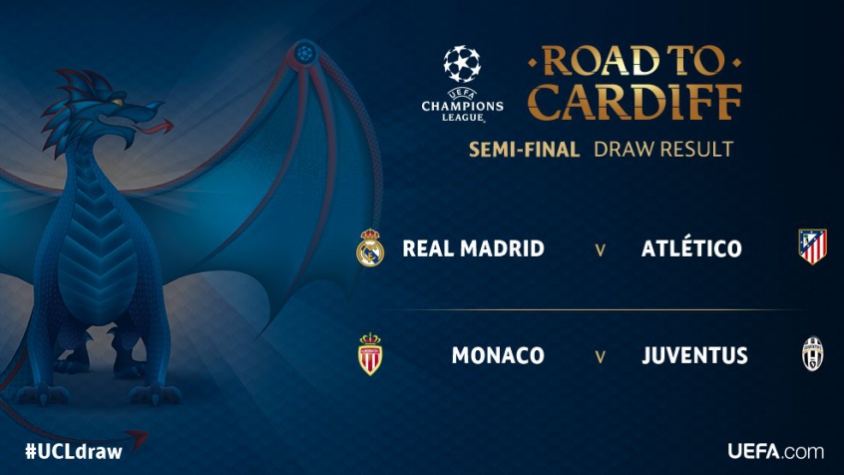 Sorteio definiu os confrontos semifinais da Champions
