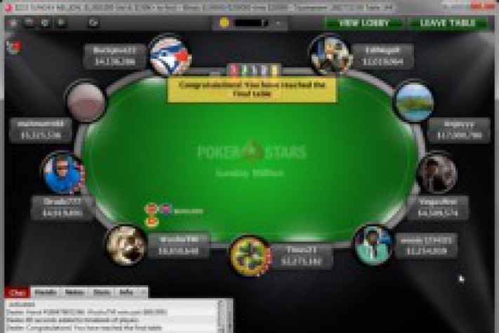 Imagem da mesa final do Sunday Million que teve vitória de brasileiro