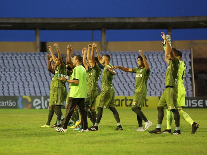 Parnahyba x Coritiba