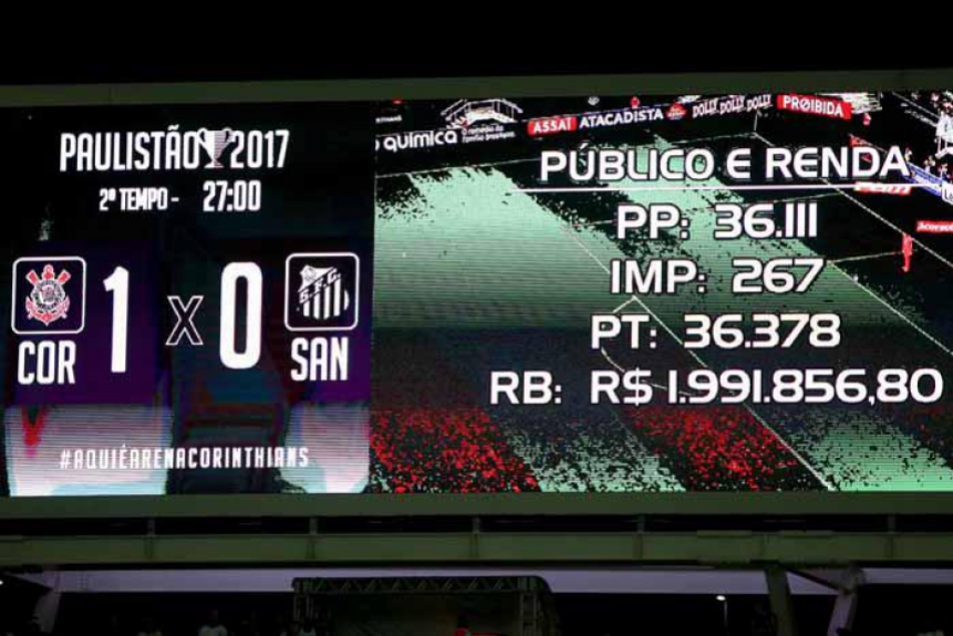 Corinthians x Santos