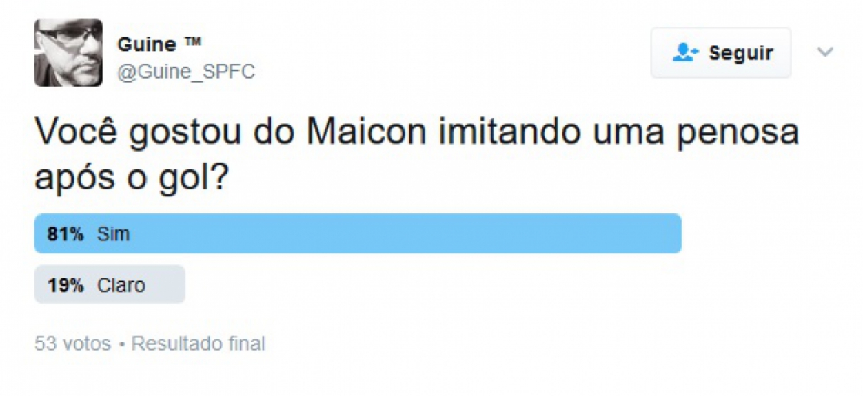 Maicon foi punido com amarelo após imitar uma galinha na comemoração do gol. Na web, internautas criticaram punição e comentaram sobre o gesto do zagueiro tricolor.
