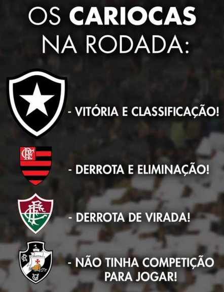 Os melhores memes da classificação do Botafogo na Libertadores