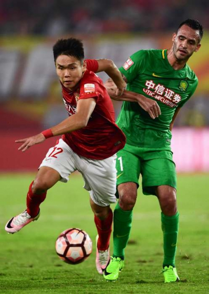 Renato Augusto China