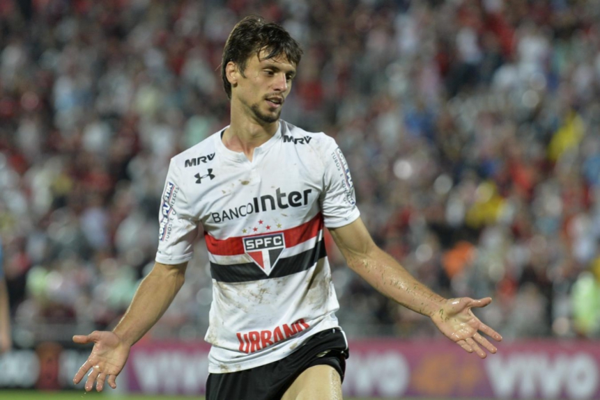 Rodrigo Caio