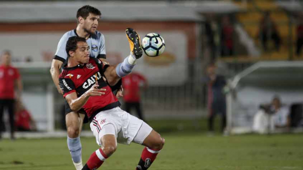 Flamengo x Grêmio
