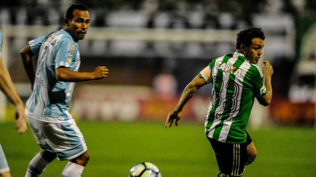 Avaí x Coritiba