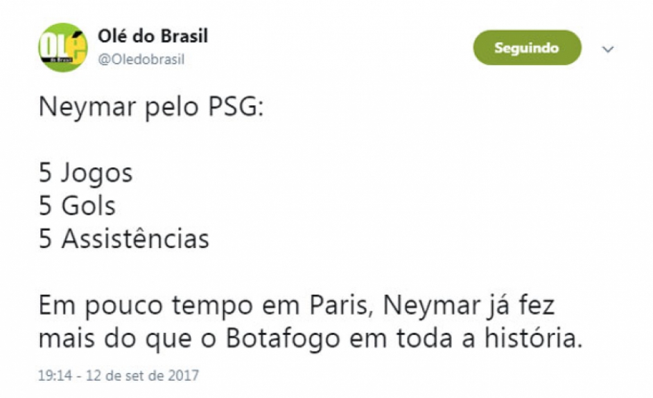 Memes sobre estréia da Champions