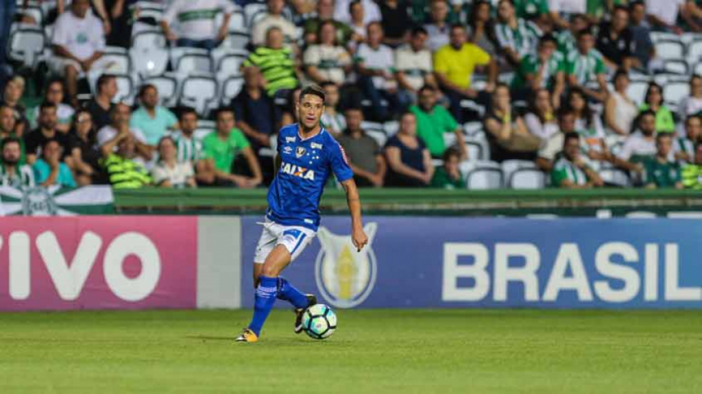 Coritiba x Cruzeiro