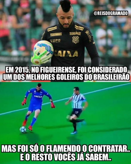 Muralha é alvo de zoações após novas falhas pelo Flamengo