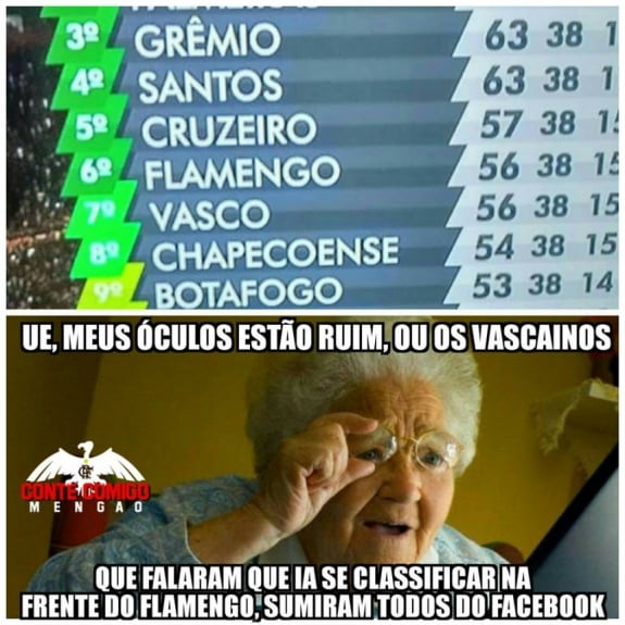 Classificados para fase de grupos da Libertadores, flamenguistas cutucaram rivais