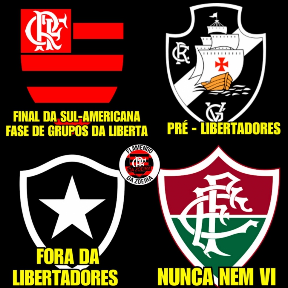 Classificados para fase de grupos da Libertadores, flamenguistas cutucaram rivais