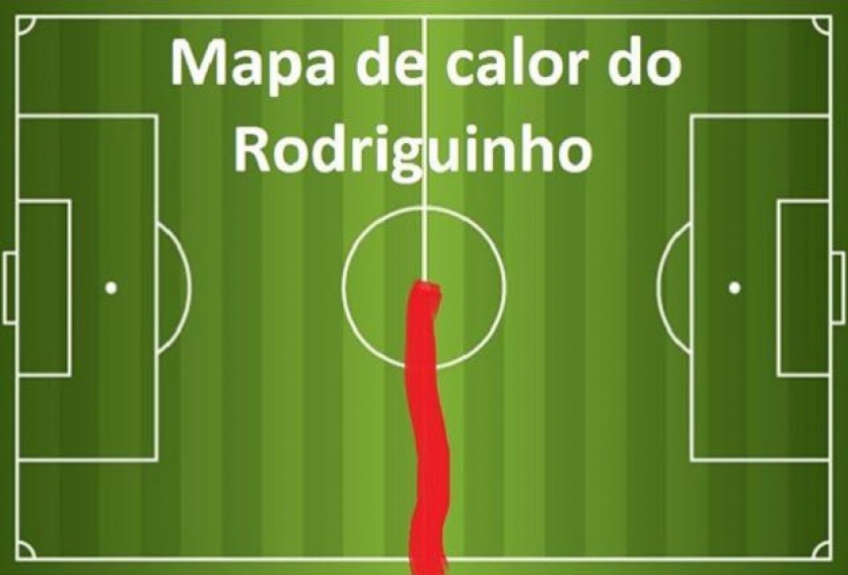 20/09/2017 - Na eliminação, Rodriguinho entrou no segundo tempo e foi expulso com menos de dois minutos em campo
