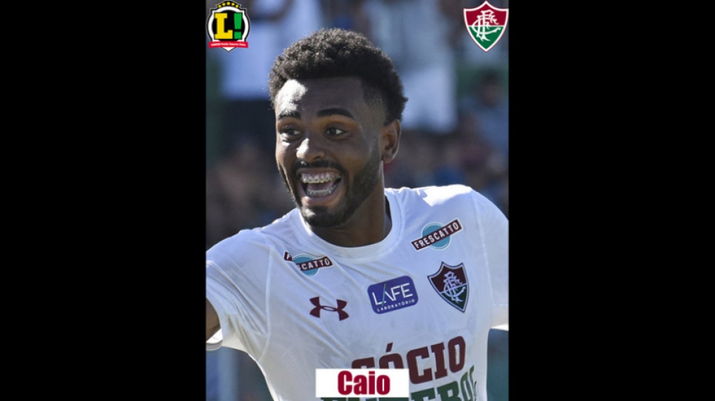 Atuações - Fluminense - Caio