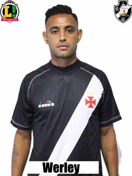 Werley - Vasco - Atuações