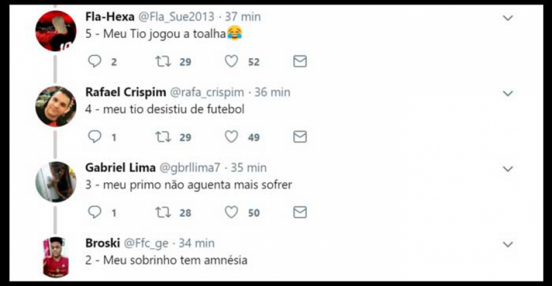 Todo nível de parentesco possível foi citado