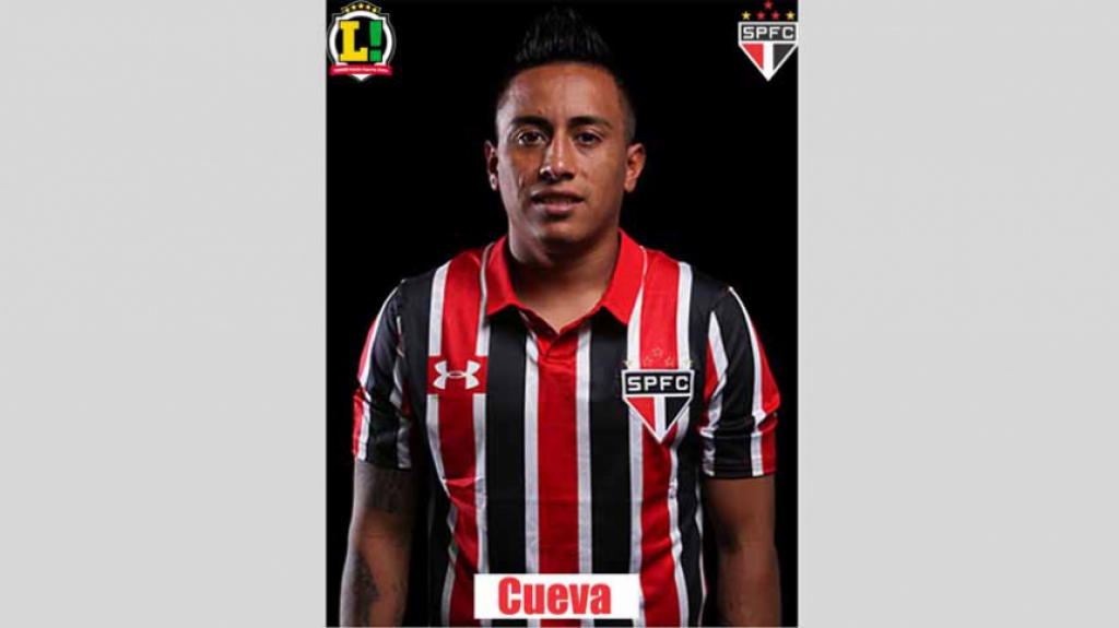Atuações - São Paulo - Cueva