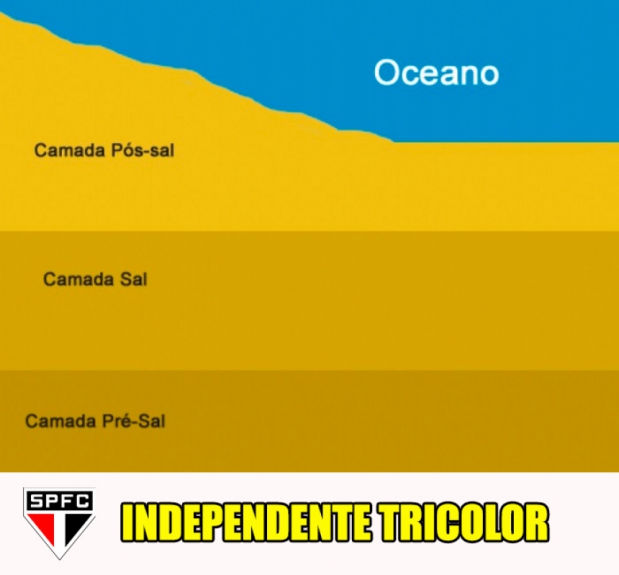 Queda da Independente no Carnaval vira assunto na web