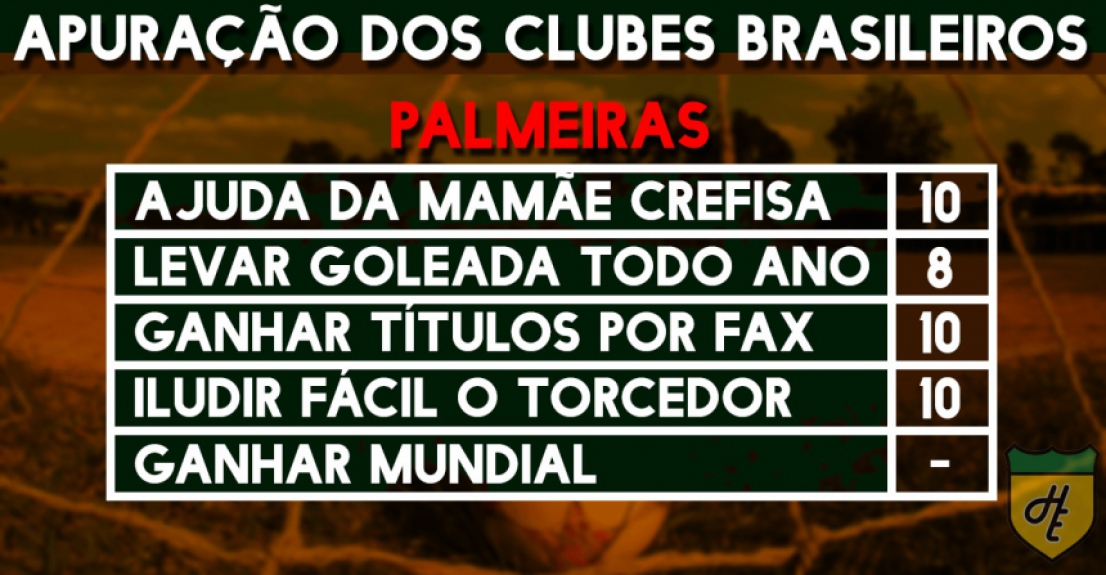 Apuração dos clubes - Palmeiras