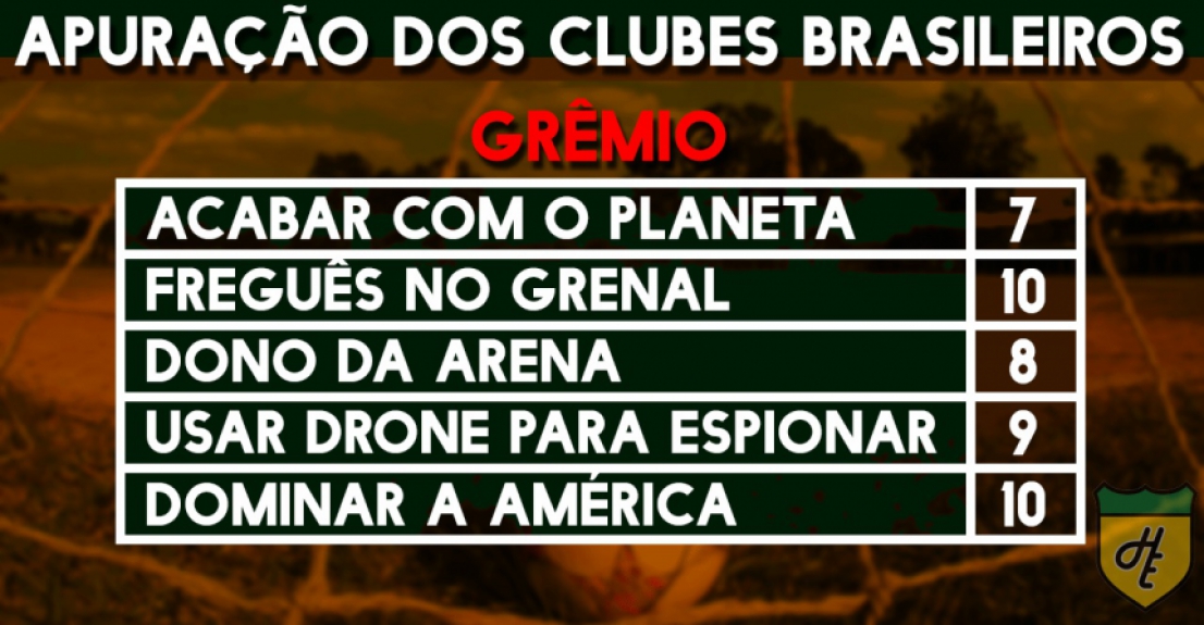 Apuração dos clubes - Grêmio