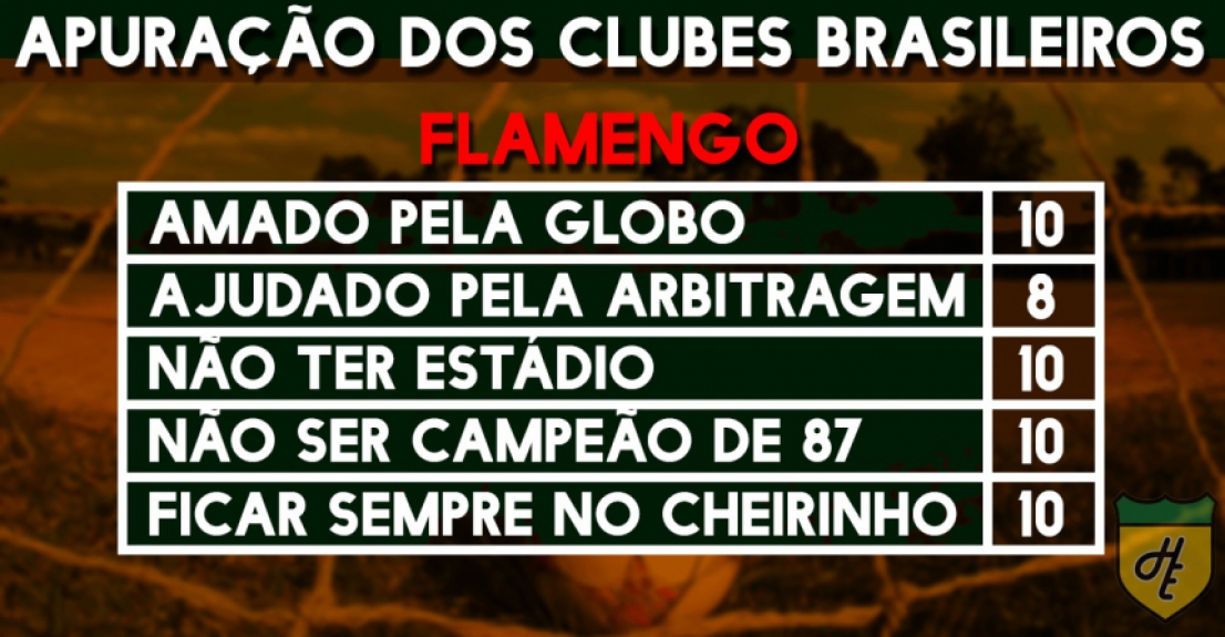 Apuração dos clubes - Flamengo