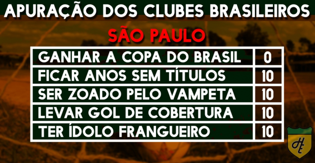 Apuração dos clubes - São Paulo