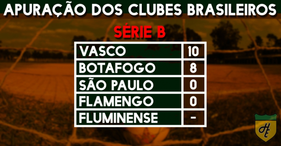 Apuração dos clubes - Série B