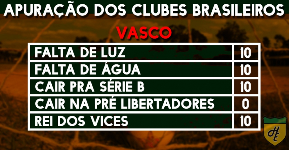 Apuração dos clubes - Vasco