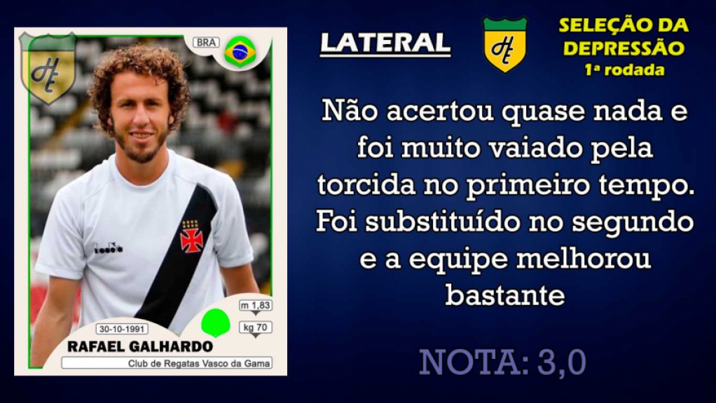 Piores da 1ª rodada: lateral-direito