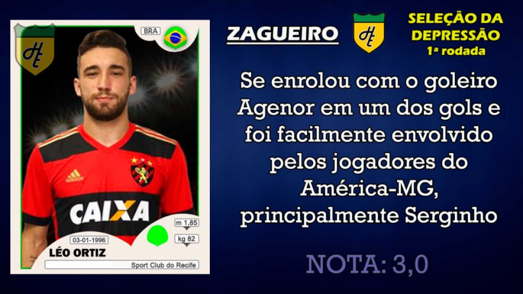 Piores da 1ª rodada: zagueiros