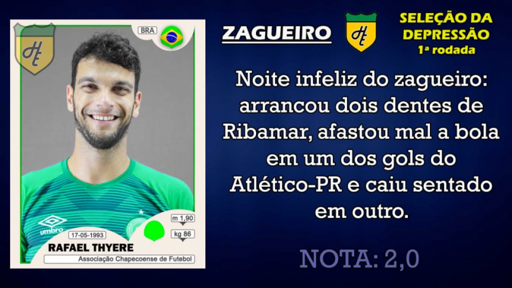 Piores da 1ª rodada: zagueiros